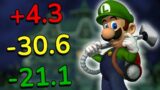 How Speedrunners Completely Broke Luigi's Mansion