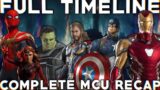 Marvel Cinematic Universe: FULL Timeline 2022 (MCU Complete Story) – Entire Phase 1, 2, 3 & 4 Recap!
