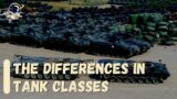 The differences in tank classes| Outside Views Military
