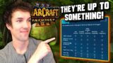 What's This Survey?! Reforged SOFT RELAUNCH?! – WC3 – Grubby