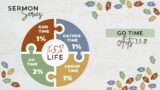 2/19/23 5% Life: Group Time –  Acts 1: 1-11  (LIVE) 9:30am