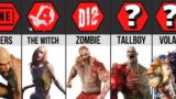 8 Zombies Scarier Than The Clickers In Last Of Us