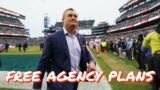 Cohn & Krueger: The First Look at the 49ers' Plans for Free Agency