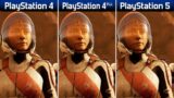 Deliver Us Mars – PS4 / PS4 Pro / PS5 – Graphics & FPS & Power Comparison