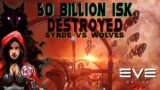EVE Online Wormhole PVP || LUPUS vs SYNDE – Giants Collide || Wolves Amongst Strangers