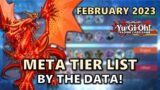 February 2023 Meta Tier List by the Data POST YCS LAS VEGAS | Dueling Book | Yu-Gi-Oh!