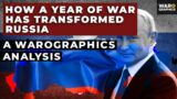 How a Year of War Has Transformed Russia: A Warographics Analysis