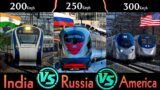 INDIAN RAILWAYS Vs RUSSIAN RAILWAYS Vs AMERICAN RAILWAYS Comparison in 2023 || India Russia America