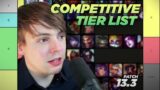LS | Spring 13.3 Pro Competitive Tier List