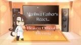Manhwa Father's React || Heaven Official's Blessing || Part 6
