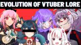 [VTuber History] How Agency VTubers Found their Footing through Lore