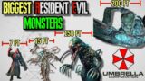 16 Biggest Resident Evil Monsters In The Entire Franchise – Explored In Detail