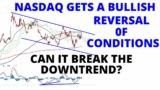 CRASH: NASDAQ (QQQ)Triggers Bullish Signals! Can It Break The Downtrend? Will The Market Rebound?