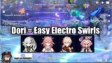 Can't swirl Electro consistently? Dori to the rescue – Spiral Abyss 12th Floor, both sides patch 3.5