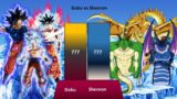 Goku Vs Shenron Power Levels 2023| Dragon Ball Z/Super
