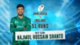 Najmul Hossain Shanto's 51 Runs Against England || 1st T20i || England tour of Bangladesh 2023