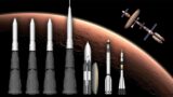 #Shorts N1 Rocket Mars Mission in 1 Minute! – SFS