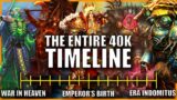 The Entire Warhammer 40k Timeline/Story/Lore EXPLAINED By An Australian