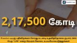 Terracotta Jewellery Business Course Trailer in Tamil | ffreedom App