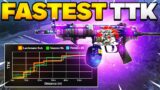 The Fastest Time to Kill SMG in Warzone 2 [Best Lachmann Sub (MP5) Class Setup]