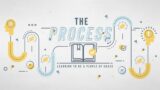 The Process – A Church For New Braunfels