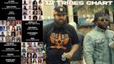 GRLA HEBREW GOES DEEP INTO THE 12 TRIBES CHART ON THE STREETS