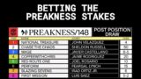 How to Bet the Preakness Stakes and WIN