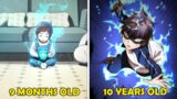 Legendary Monster Hunter Gets Revived Into The Modern World As A Little Boy | Manhwa Recap