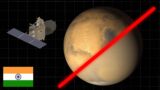 Mangalyaan Reveals Worrying Trend in Mars Atmosphere