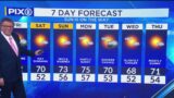 One more day before sunny, warmer temperatures return