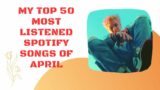 Top 50 Most Streamed Spotify Tracks of April