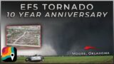 Where did all the EF5 tornadoes go?