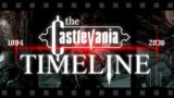 A Timeline Definitiva de Castlevania