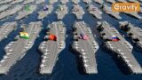 Aircraft Carrier Fleet Strength by Country 2023