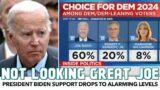 Biden Shows Alarming Drop In Support
