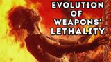 From Swords To Weapons Of Mass Destruction, The Evolution Of Weapons' Lethality #history #army #war