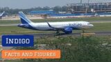 | IndiGo | India’s most preferred airline | Facts and Figures |.@aviationtoday750