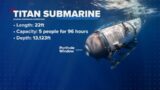 Missing titanic submarine titanic submarine found broken into pieces