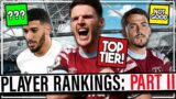 Part 2 | Ranking every West Ham players season! | Scamacca, Paqueta, Zouma, Rice & much more!!