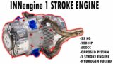 INNengine 1Stroke Engine: Hydrogen powered Breakthrough in Combustion Engine Design.