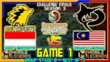 ONIC ESPORTS vs TODAK Game 1 | Indonesia vs Malaysia | ESL Snapdragon Challenge Finals Season 3 Day3