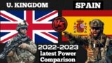 United kingdom vs Spain military power comparison 2022 || Spain vs U. kingdom military power compare