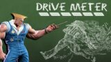 How to Manage Your Drive Meter | SF6