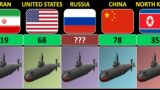 Submarine Fleet Strength by Country 2023