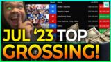 TOP GROSSING GACHA GAMES JULY ‘23!! BROWN DUST 2 & AETHER GAZER SHOCKING RESULTS!!