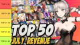 The Top 50 Mobile Gacha Games Global Revenue & Downloads Tier List For July 2023 ! [ Gacha Revenue]
