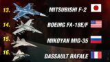 Top 16 DEADLIEST Fighter Jets in the World