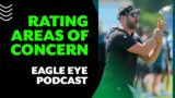 Training Camp Day 9: Rating areas of concern | Eagle Eye Podcast