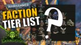 Which 10th Ed 40k Armies Are Best?  Warhammer 40k Faction Tier List | August 2023 Edition