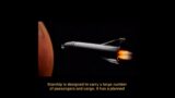 Amazing facts about Mars Mission | Did you know? #starship #spacex #shortvideo #shorts #viral